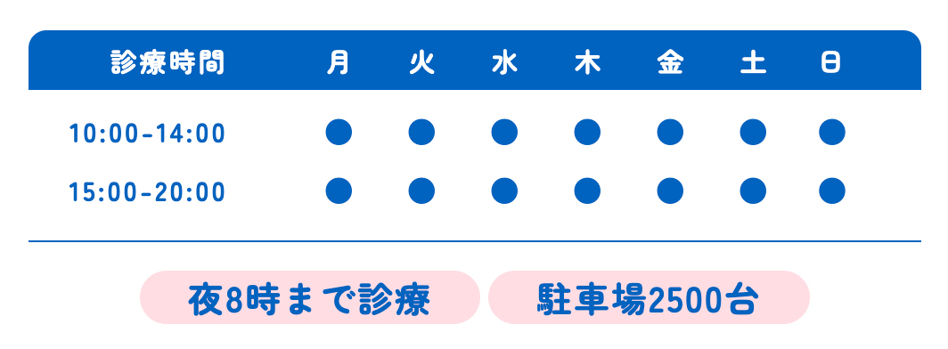 診療時間